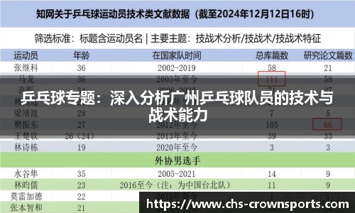 乒乓球专题：深入分析广州乒乓球队员的技术与战术能力