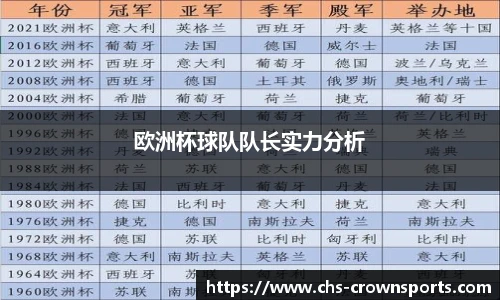皇冠体育官网