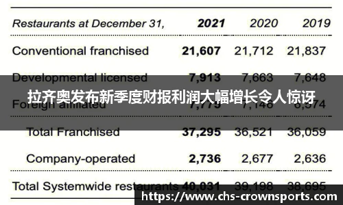 皇冠体育